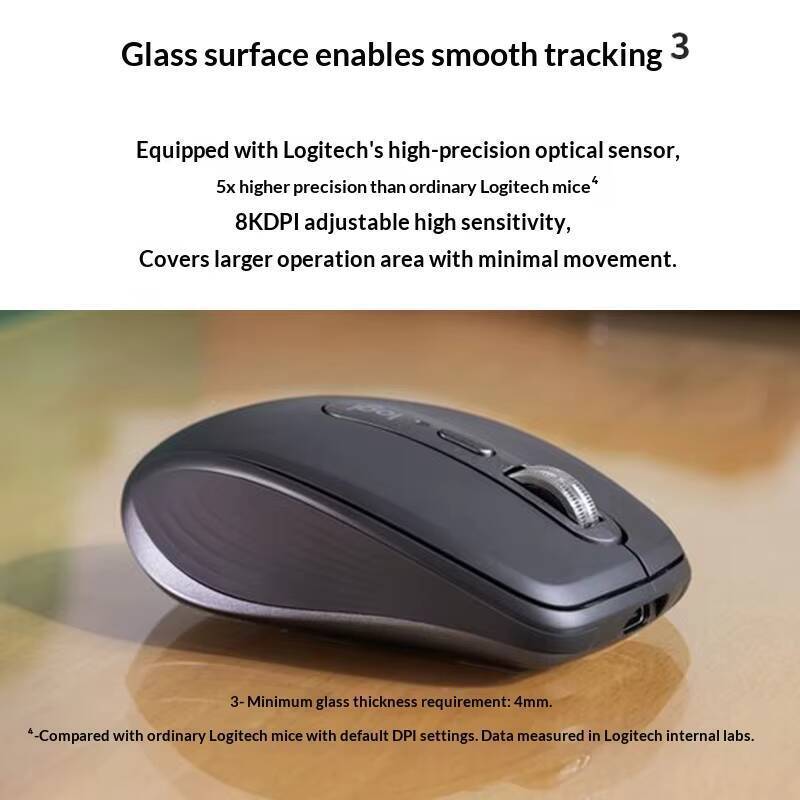 Logitech MX Anywhere 3S Mouse  - Electronics Gadgets Store recension och pris