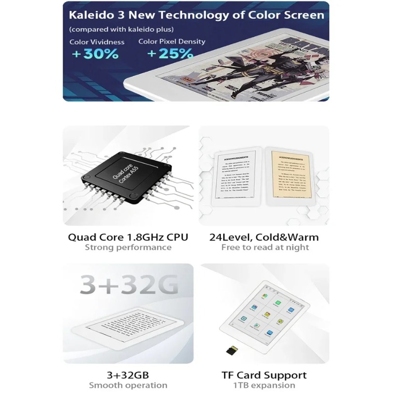 2026 6 Inch Cool Gadgets Elect - Electronics And Gadgets E recension och pris