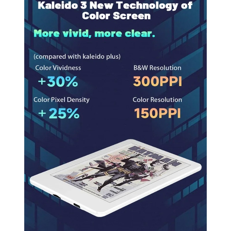 2026 6 Inch Cool Gadgets Elect - Electronics And Gadgets E recension och pris