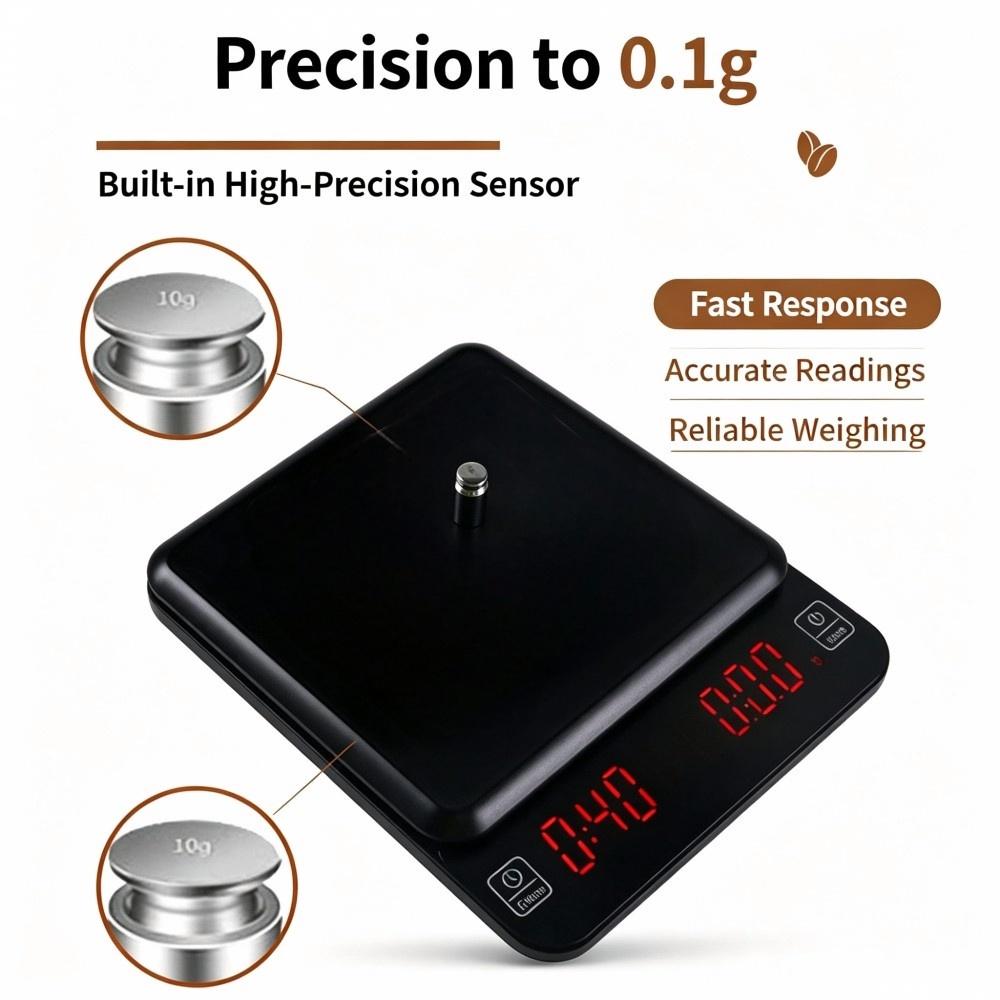 3kg/0.1g High Precision Digita - Electronics & Gadgets Beginning With D recension och pris