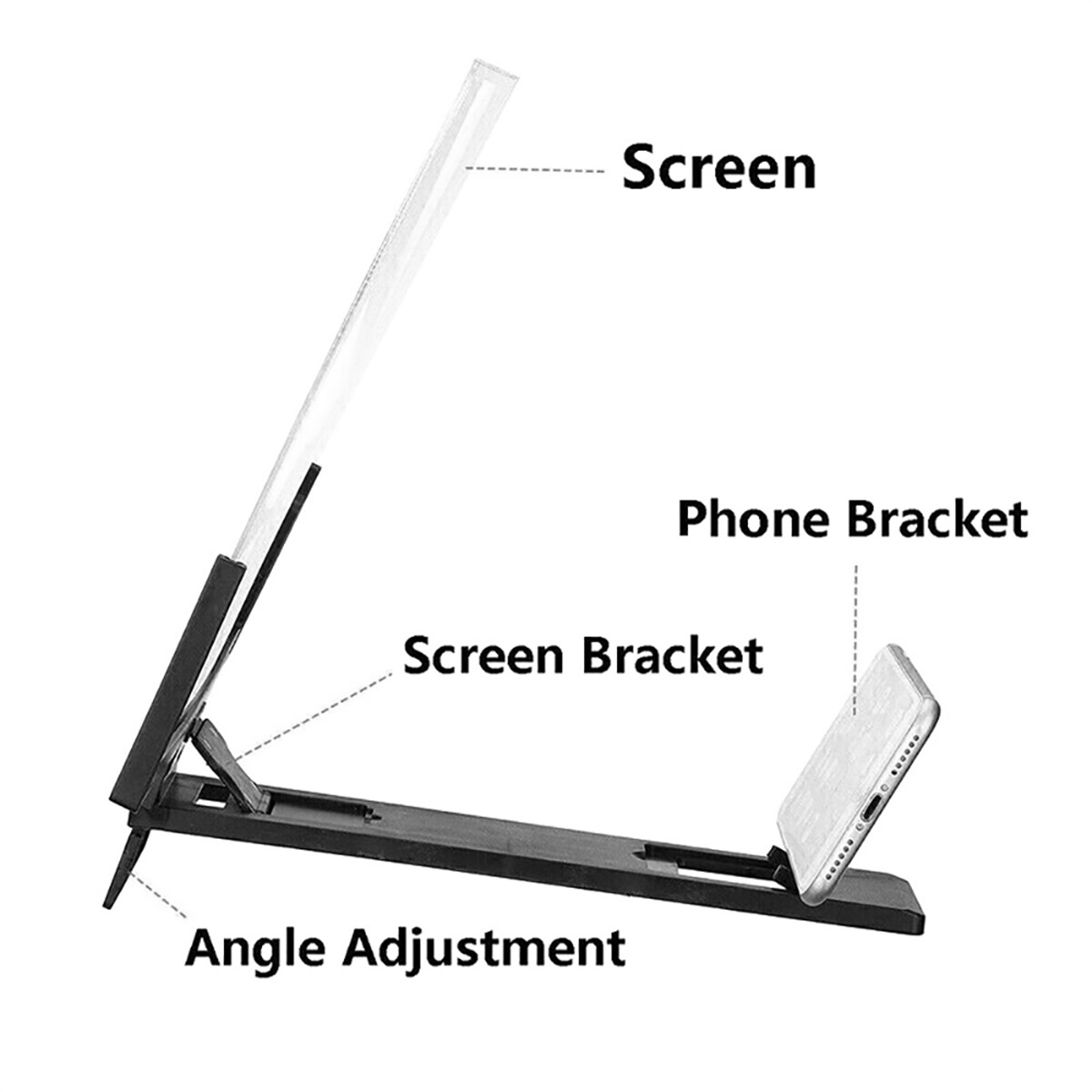 Portable 3D Screen Amplifier 1 - Digital Magnifier Reading recension och pris