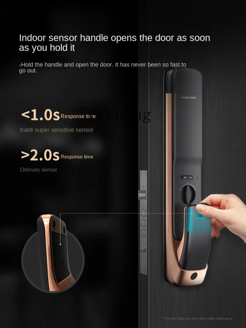 C19- Face Cat Eye Smart Door L - Electronics & Gadgets Beginning With D recension och pris